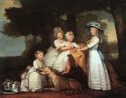 Gilbert Charles Stuart The Percy Children Sweden oil painting reproduction